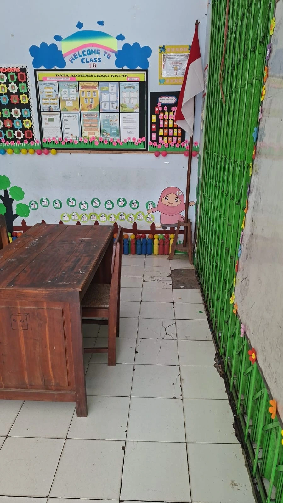 Dokumentasi MIN 6 Gunung Kidul